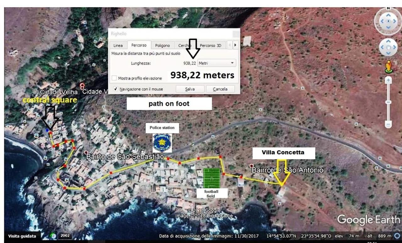 Pousada Villa Concetta Cidade Velha المظهر الخارجي الصورة